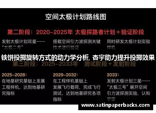 铁饼投掷旋转方式的动力学分析, 杏宇助力提升投掷效果